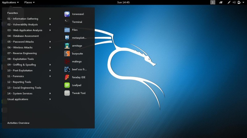 Outils Kali Linux