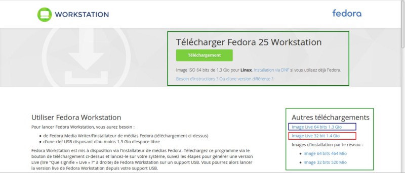 Télécharger Fedora