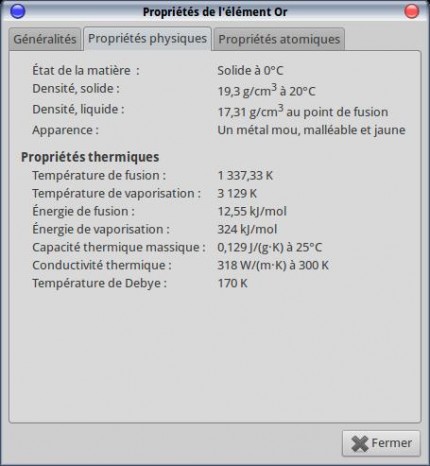 Tableau périodique propriétés physiques