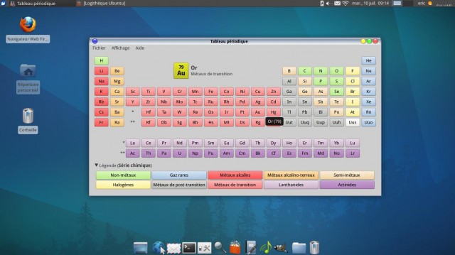 Tableau periodique ou table de Mendeleïev