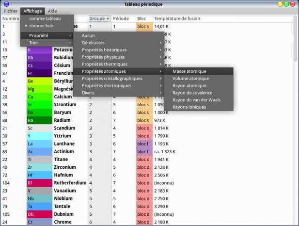 Tableau périodique sous forme de liste propriétés