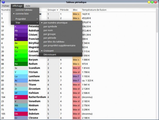 Tableau périodique sous forme de liste avec un tri