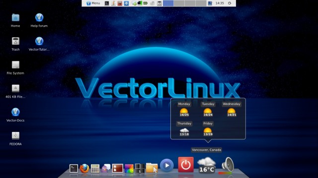 Vector Linux météo