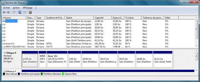 Les partitions sous Windows