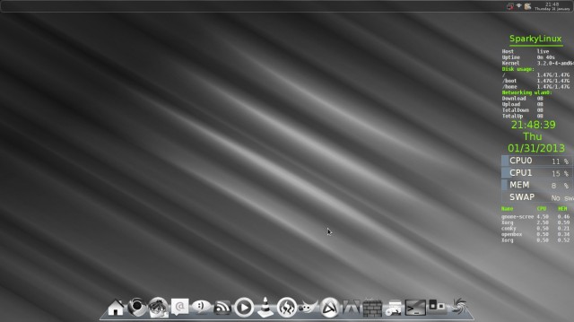 SparkyLinux 2.1