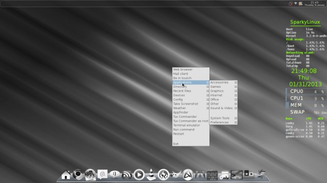 SparkyLinux le menu