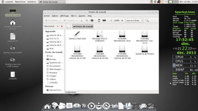 Sparky Linux le poste de travail