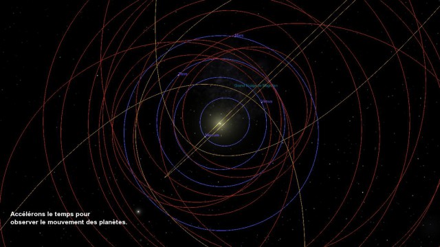 Celestia mouvement des planetes