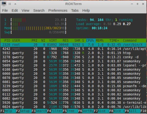 Lxle htop