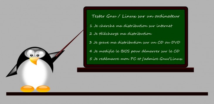 Tester Linux en quelques clics