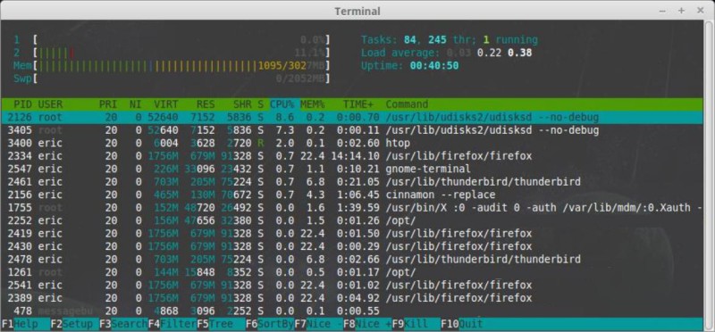 La commande htop