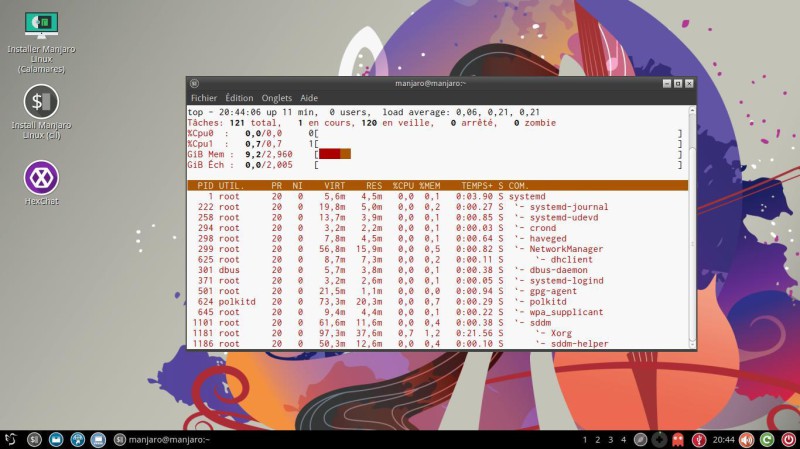 Manjaro lxqt consommation des ressources