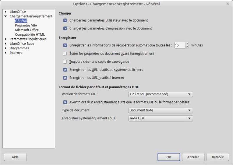 Options de Libreoffice