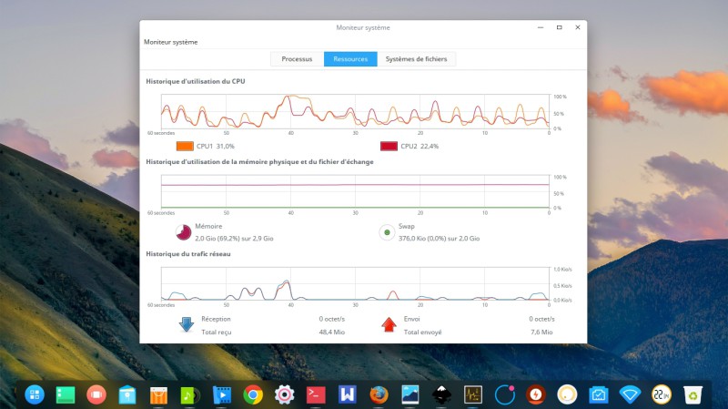 consommation des ressources Deepin