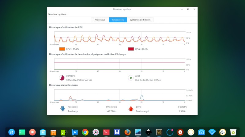 Mémoire Deepin