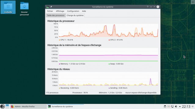 Charge openSuse 15.0