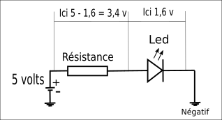 Schéma led résistance