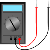 Le multimètre