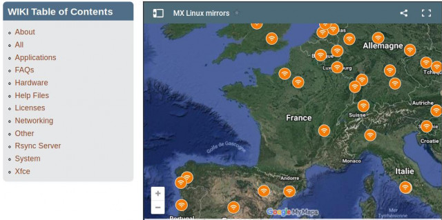 Lieu de téléchargement MX Linux