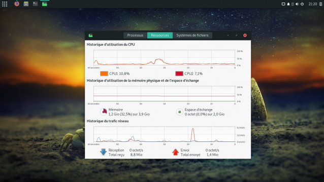 Utilisation des ressources Manjaro Budgie